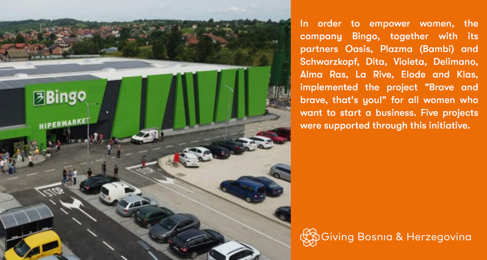 Giving Bosnia and Herzegovina 2021 Giving Balkans